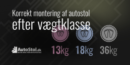 Korrekt montering efter vægt klasse